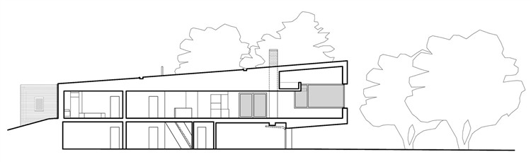 Twin Houses