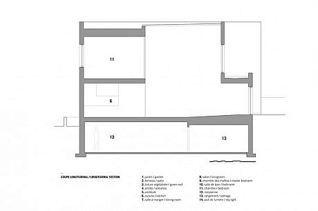 Alexandra Residence by Naturehumaine
