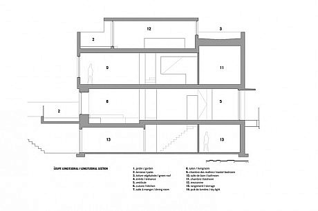 Alexandra Residence by Naturehumaine