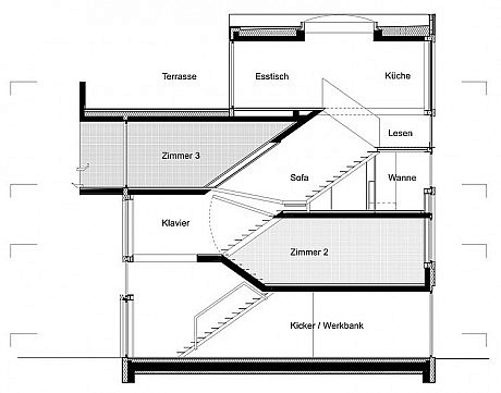 B14 Residence by XTH-Berlin