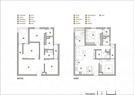 HT Apartment by Landmak Architecture
