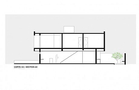 Sorocaba House by Estudio BRA Arquitetura