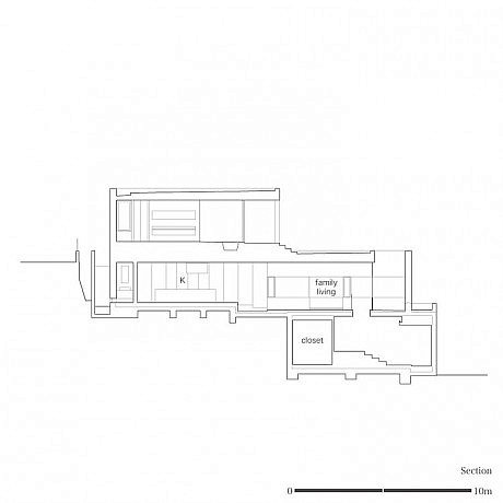 S Residence by So1architect