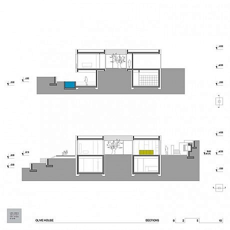 Olive House by LOG-URBIS