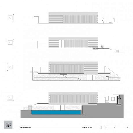 Olive House by LOG-URBIS