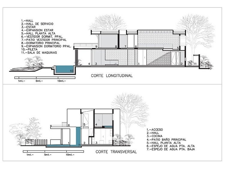 Agua House by Barrionuevo-Sierchuk