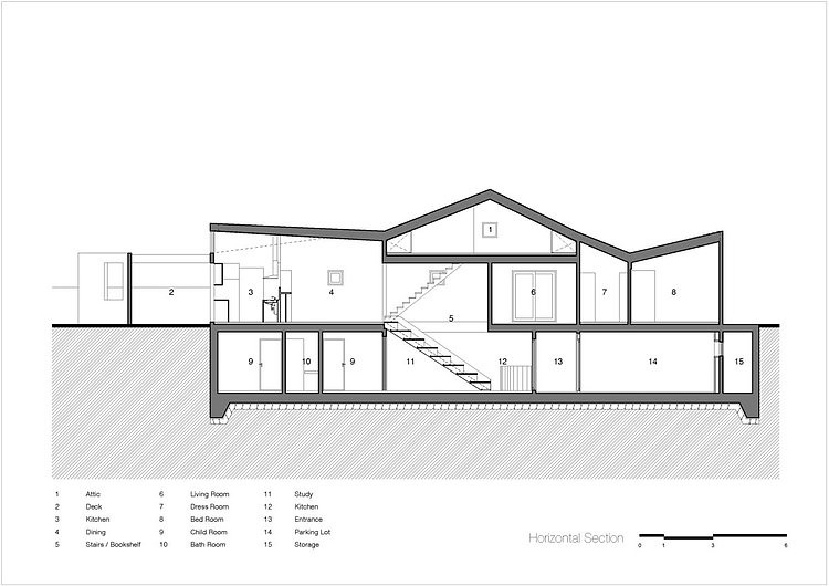 Panorama House by Moon Hoon