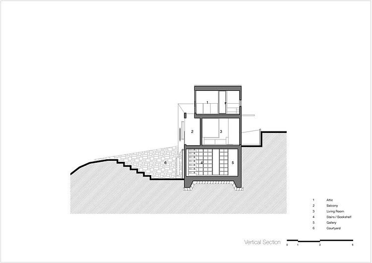 Panorama House by Moon Hoon