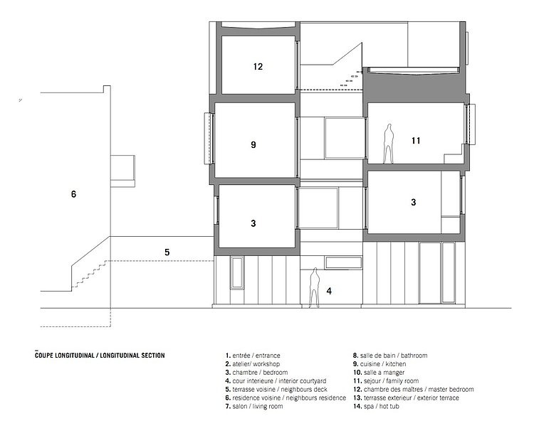 Stacked House by Naturehumaine