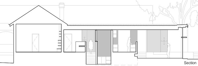 Maylands Additions by Jonathan Lake Architects