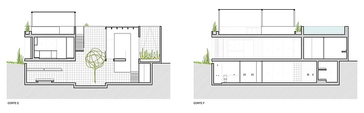 Casa P12 by Martin Dulanto Arquitecto