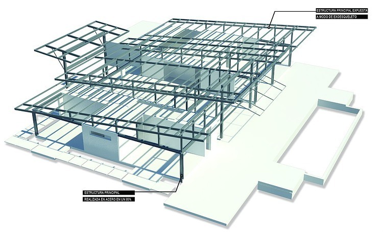 House Mecano by RoblesArq