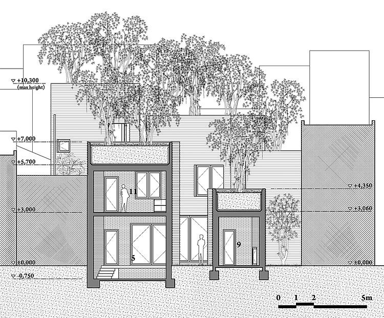 House for Trees by Vo Trong Nghia Architects