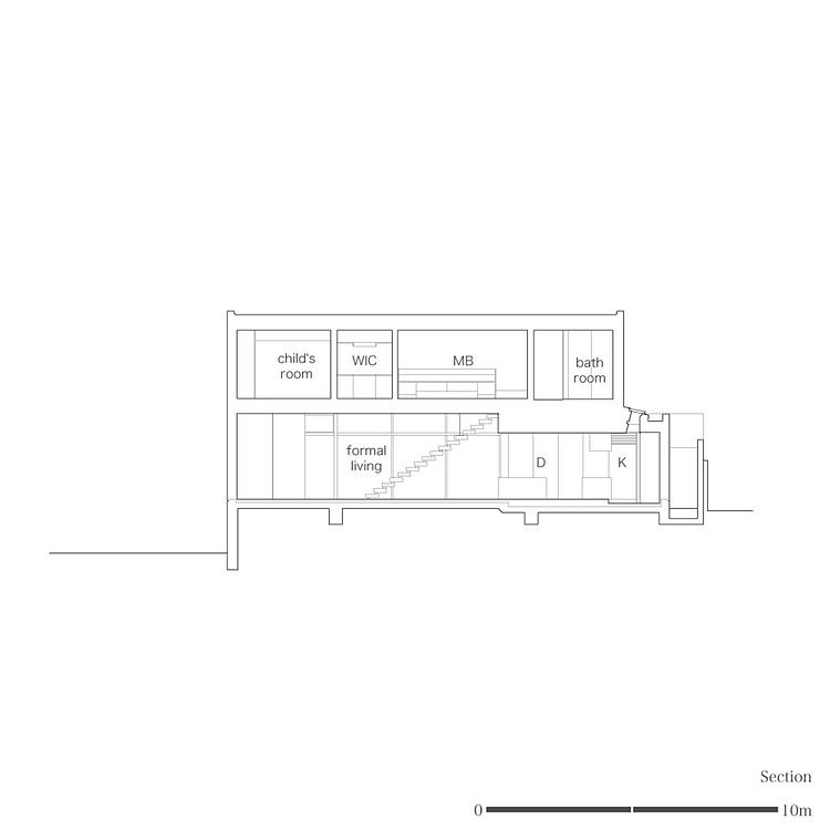 S Residence by So1architect