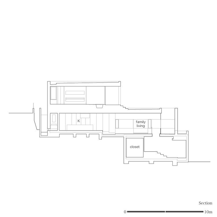 S Residence by So1architect