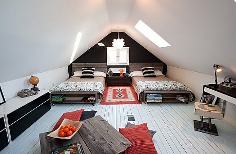 Eclectic Attic in Ottawa