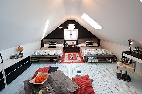 Eclectic Attic in Ottawa