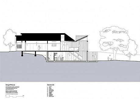 Cosgriff House by Christopher Polly Architect