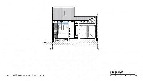 Cowshed Residence by Carterwilliamson Architects