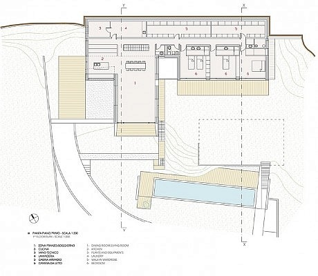 Casa Y by F.L Architetti