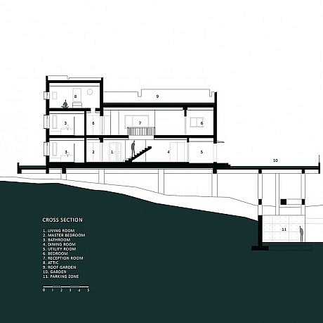 House on the Cliff by Studio_GAON