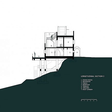 House on the Cliff by Studio_GAON