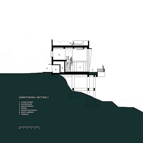 House on the Cliff by Studio_GAON