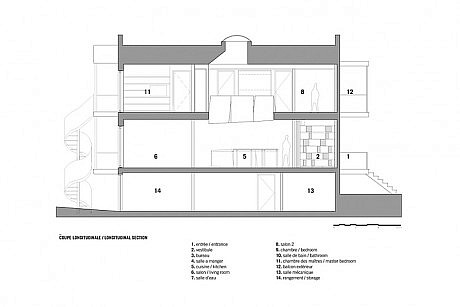 Lajeunesse Residence by _naturehumaine