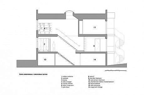 Lajeunesse Residence by _naturehumaine