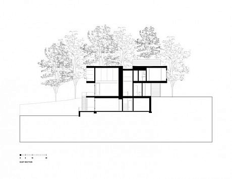 Riggins House by Robert M. Gurney