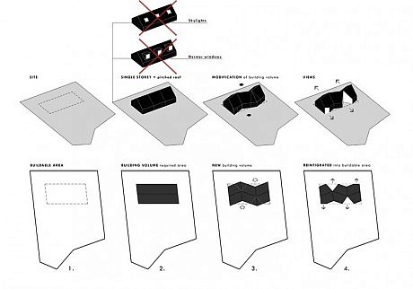 House VDV by Graux & Baeyens Architects