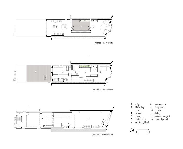 Mjölk House by Studio Junction