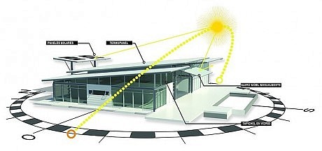 House Mecano by RoblesArq