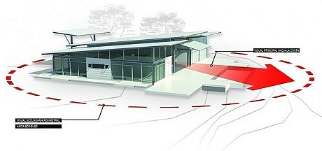 House Mecano by RoblesArq