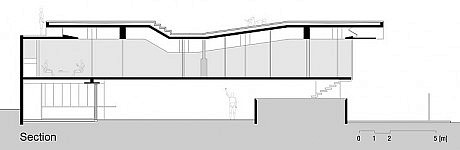 Weekend House by SPBR