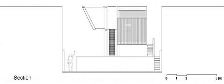 Weekend House by SPBR