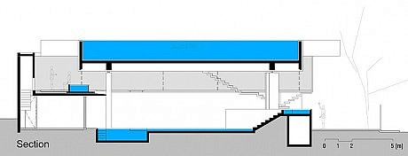 Weekend House by SPBR