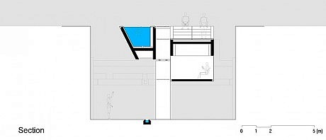 Weekend House by SPBR