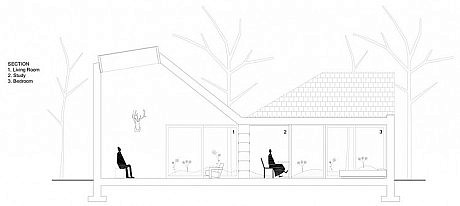 House for Patrick by LOW Architecten