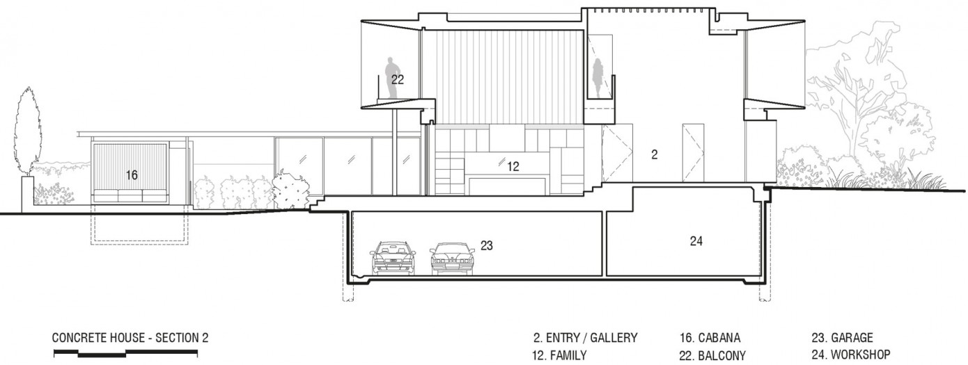 Concrete House by Matt Gibson Architecture