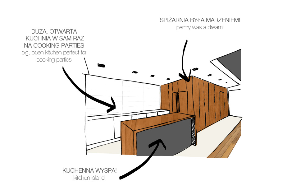 Private Apartment by mode:lina architekci