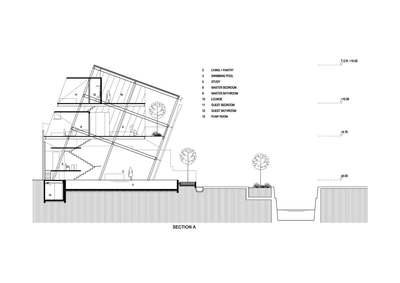 Rumah Miring by Budi Pradono Architects