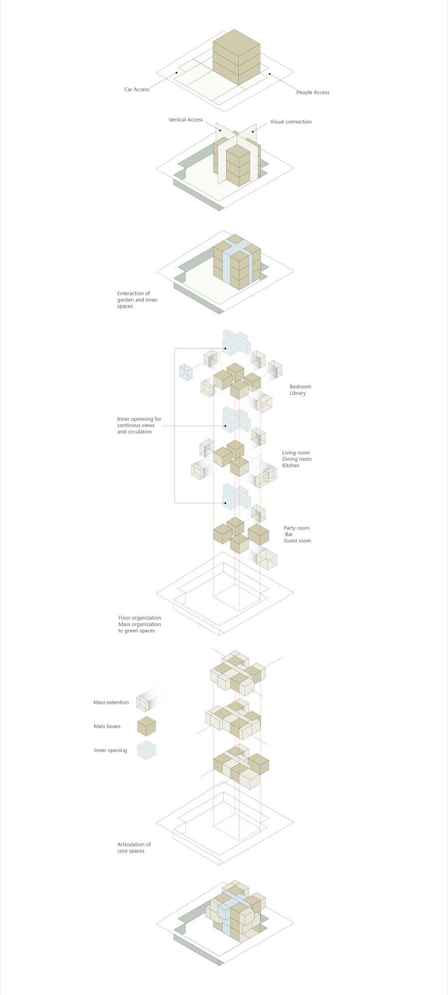 Villa in Isfahan by Bracket Design Studio