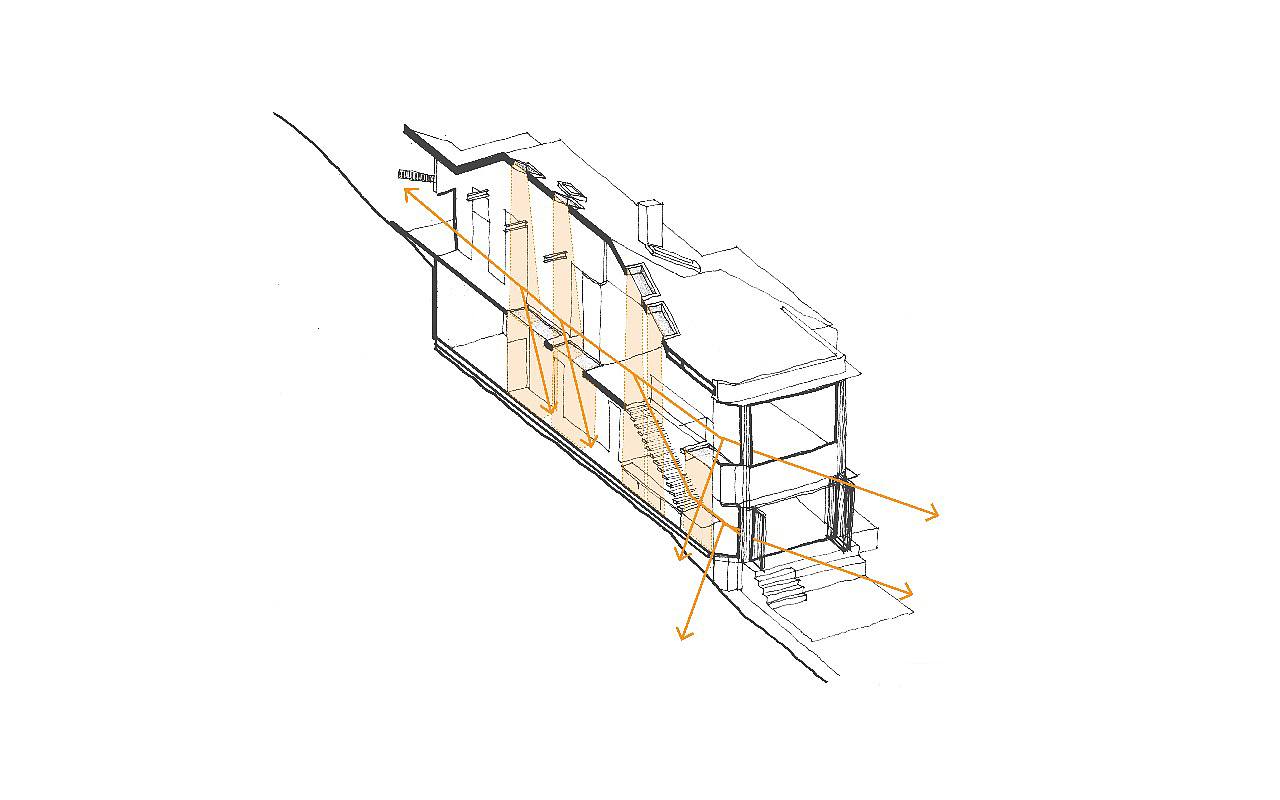 Doorzien House by Bijl Architecture