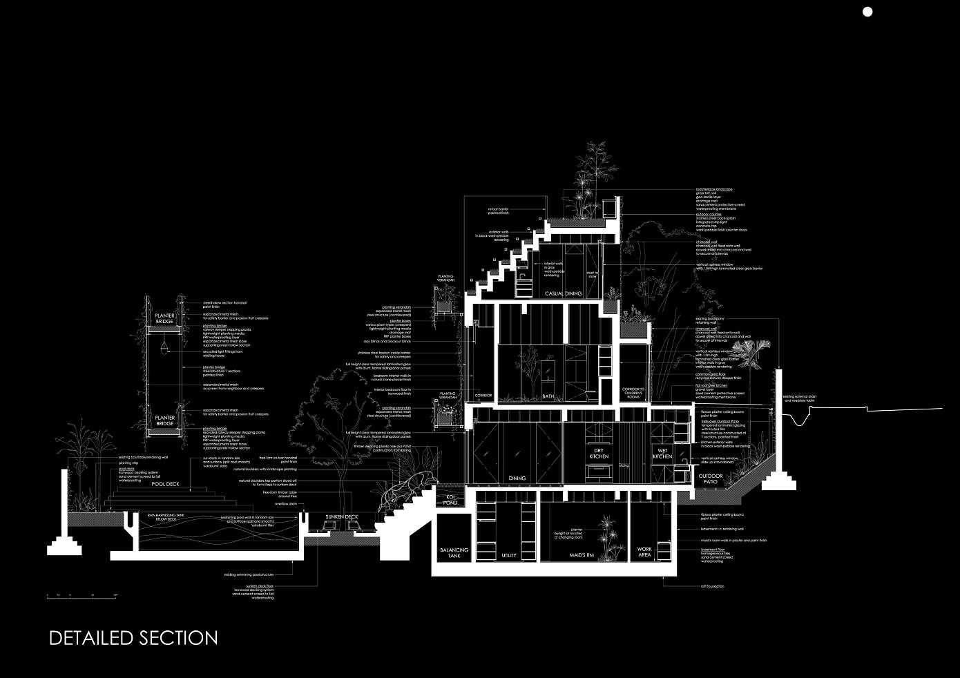 Cornwall Gardens by Chang Architects