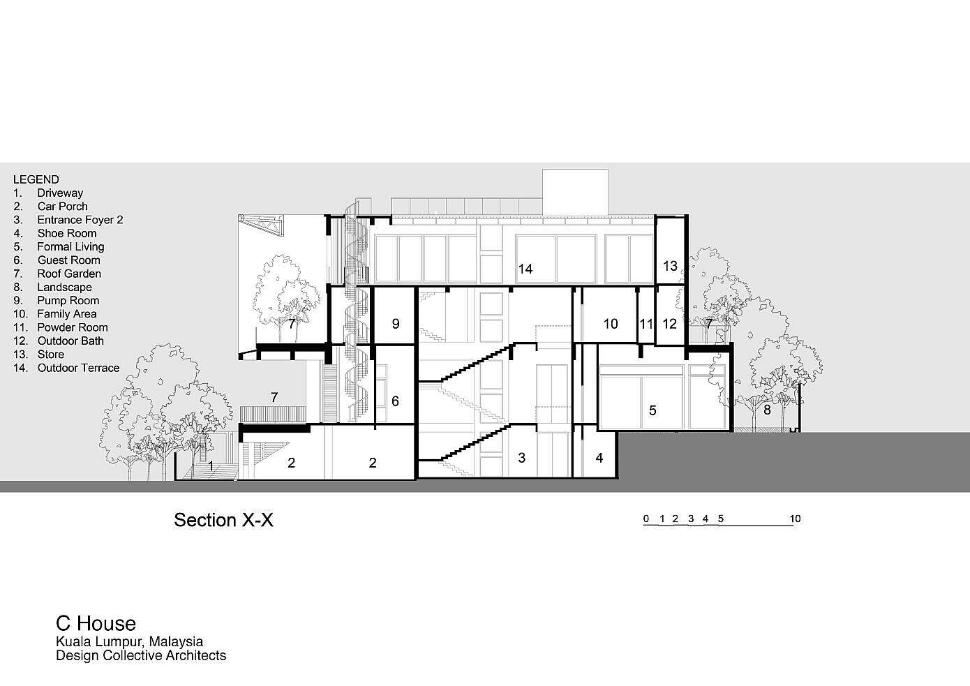 C-House by DCA: Design Collective Architects