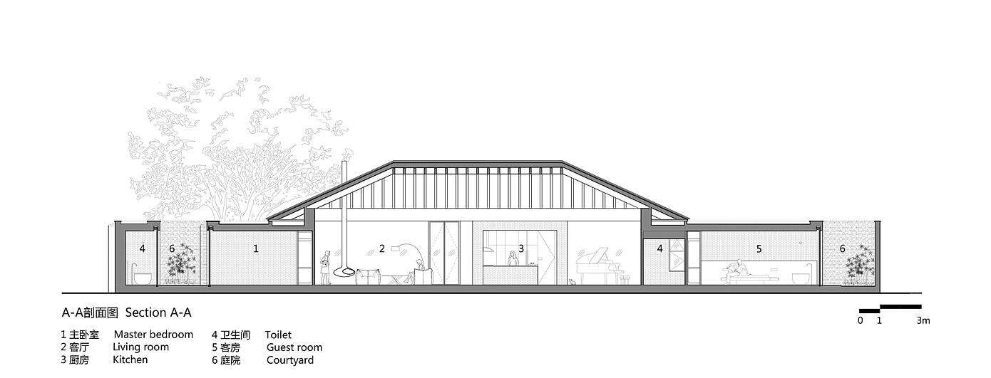 Courtyard Villa by Archstudio