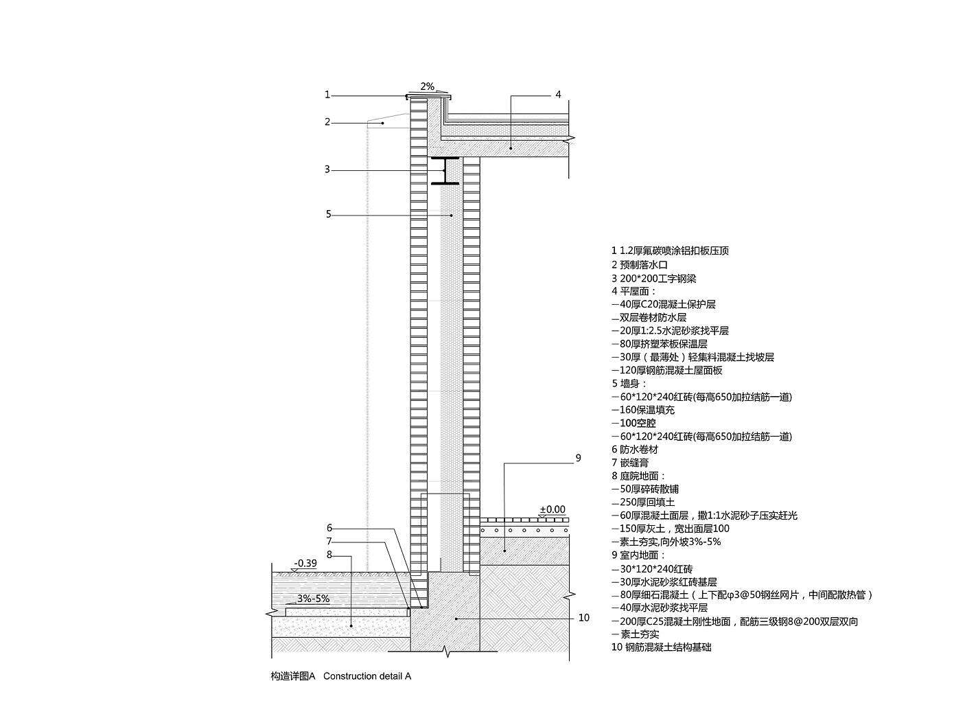 Courtyard Villa by Archstudio