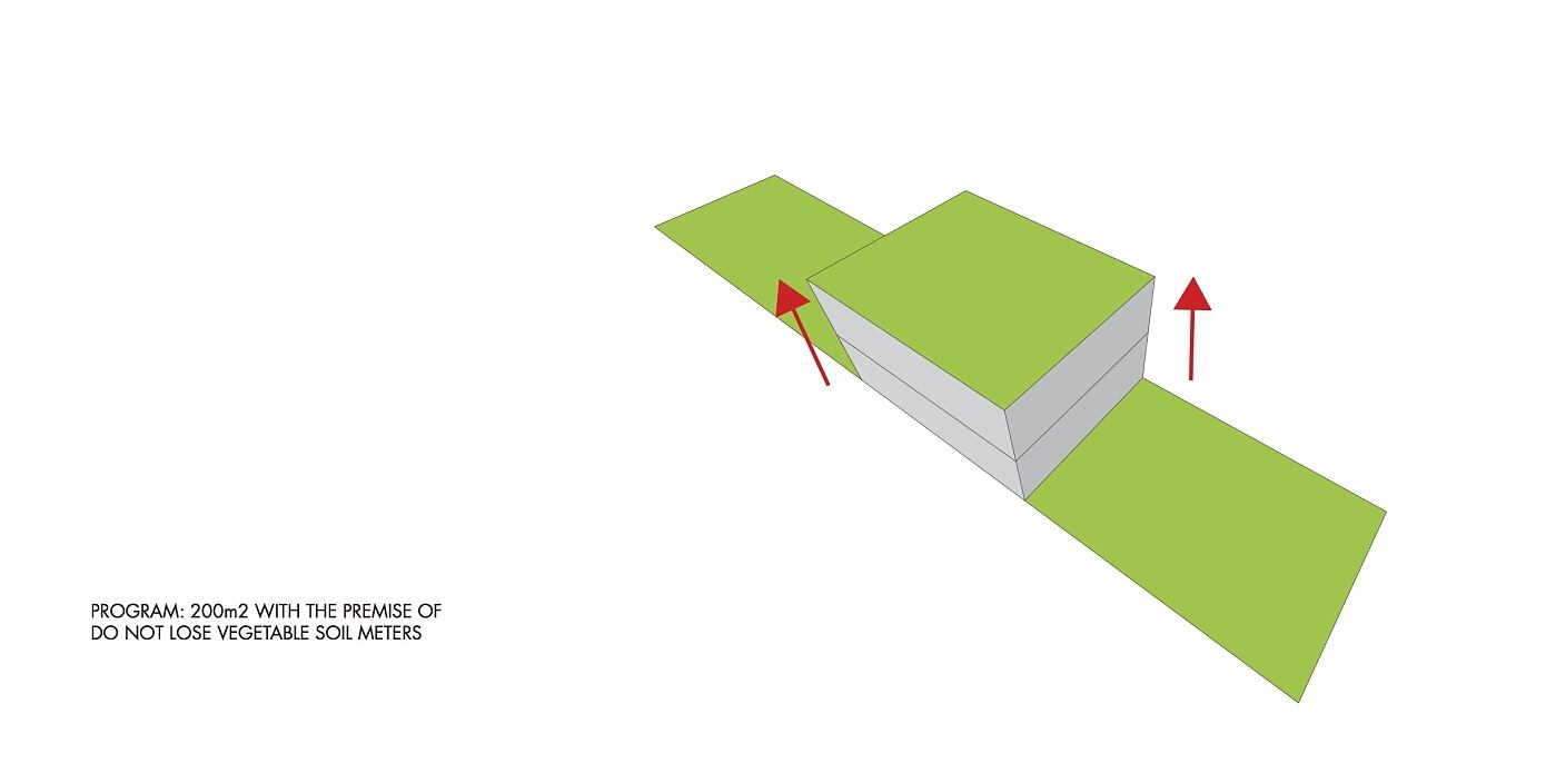 MeMo House by Bam! Arquitectura