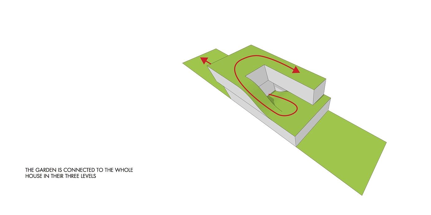 MeMo House by Bam! Arquitectura